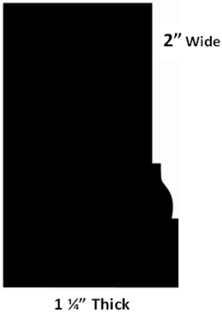 Display Main Product Image 2